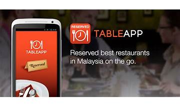 TABLEAPP for Android - Download the APK from Habererciyes